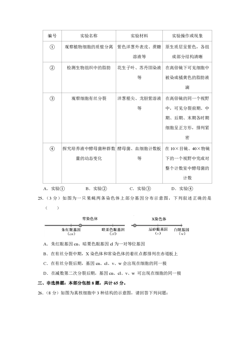 2018年江苏省高考生物试卷_全国卷+地方卷_6.生物_1.生物高考真题试卷_2008-2020年_地方卷_江苏高考生物07-20_A4word版_PDF版（赠送）