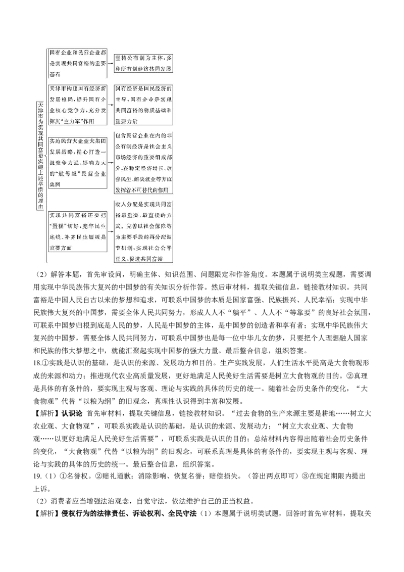 2022年高考政治真题（天津自主命题）（原卷版）_全国卷+地方卷_9.政治_1.政治高考真题试卷_2022年高考-政治_2022年天津卷