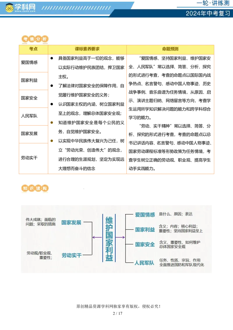 专题11维护国家利益（讲义）_02中考总复习（2026版更新中）_07-道法-中考总复习_2024年中考复习资料_一轮复习_2024年中考道德与法治一轮复习讲练测（全国通用）_配套讲义