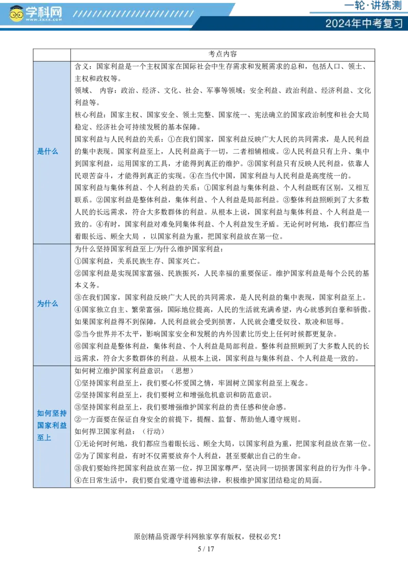 专题11维护国家利益（讲义）_02中考总复习（2026版更新中）_07-道法-中考总复习_2024年中考复习资料_一轮复习_2024年中考道德与法治一轮复习讲练测（全国通用）_配套讲义