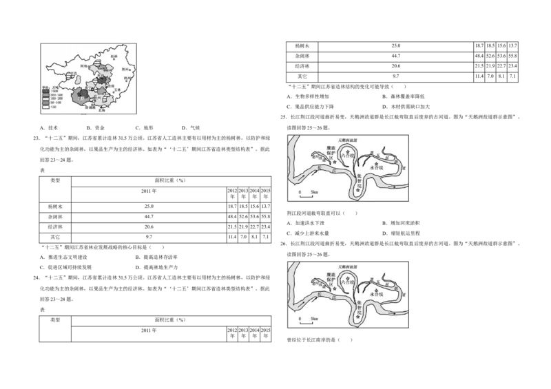 2018年江苏省高考地理试卷_全国卷+地方卷_8.地理_1.地理高考真题试卷_2008-2020年_地方卷_江苏高考地理08-21_A3word版