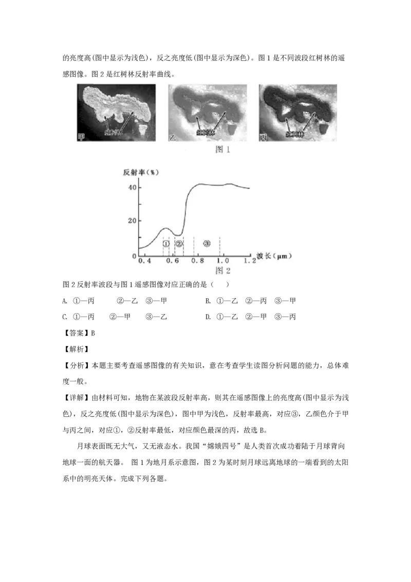 2019年浙江省高考地理4月（解析版）_全国卷+地方卷_8.地理_1.地理高考真题试卷_2008-2020年_地方卷_浙江高考地理08-21_A4word版_PDF版（赠送）