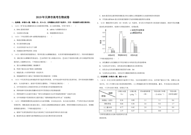 2019年天津市高考生物试卷_全国卷+地方卷_6.生物_1.生物高考真题试卷_2008-2020年_地方卷_天津高考生物07-21_A3word版