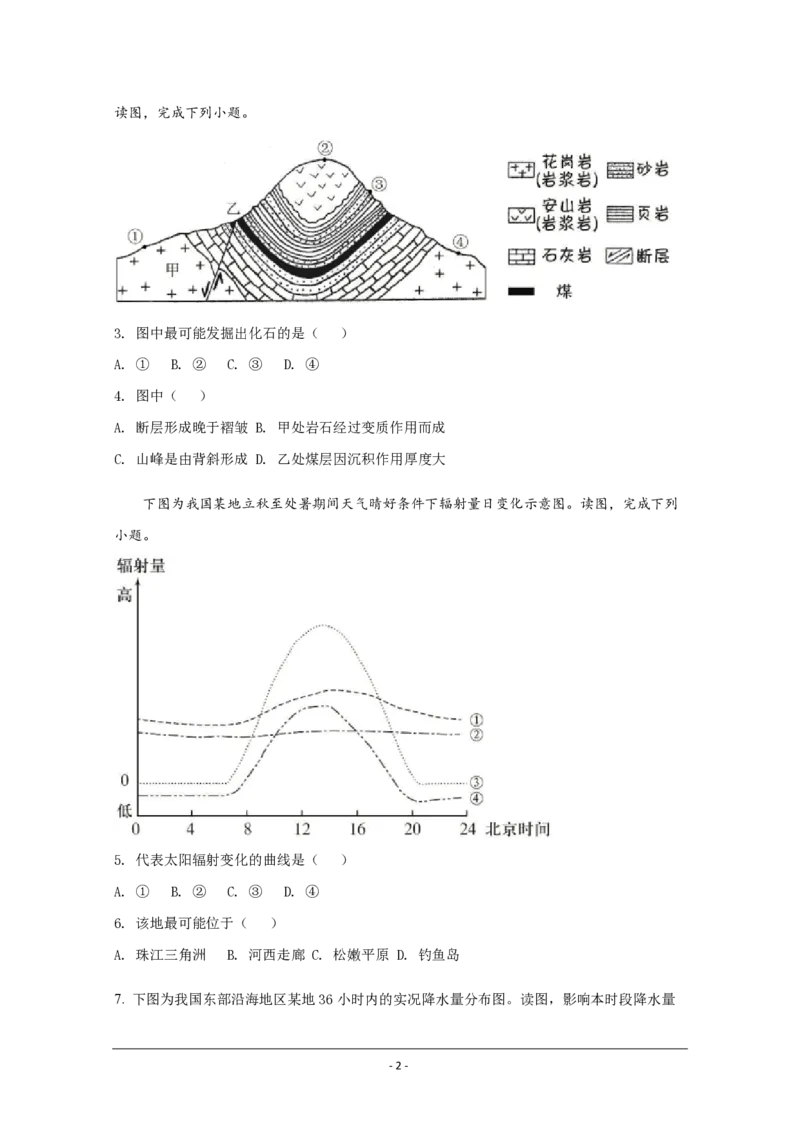 2020年北京市高考地理试卷（原卷版）_全国卷+地方卷_8.地理_1.地理高考真题试卷_2008-2020年_地方卷_北京高考地理08-21_A4word版_PDF版（赠送）