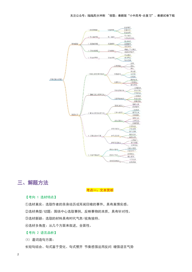 专题11记叙文阅读-2024年中考语文一轮复习知识点全覆盖+考查趋势+思维导图+复习要点+解题方法_02中考总复习（2026版更新中）_01-语文-中考总复习_2024年中考资料_一轮复习