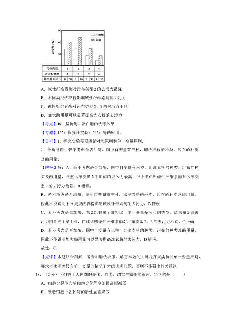2017年江苏省高考生物试卷解析版_全国卷+地方卷_6.生物_1.生物高考真题试卷_2008-2020年_地方卷_江苏高考生物07-20_A4word版