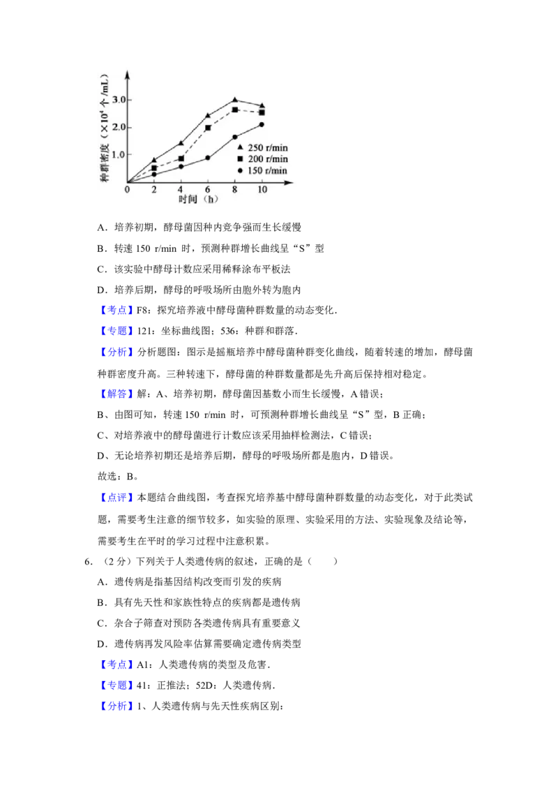 2017年江苏省高考生物试卷解析版_全国卷+地方卷_6.生物_1.生物高考真题试卷_2008-2020年_地方卷_江苏高考生物07-20_A4word版