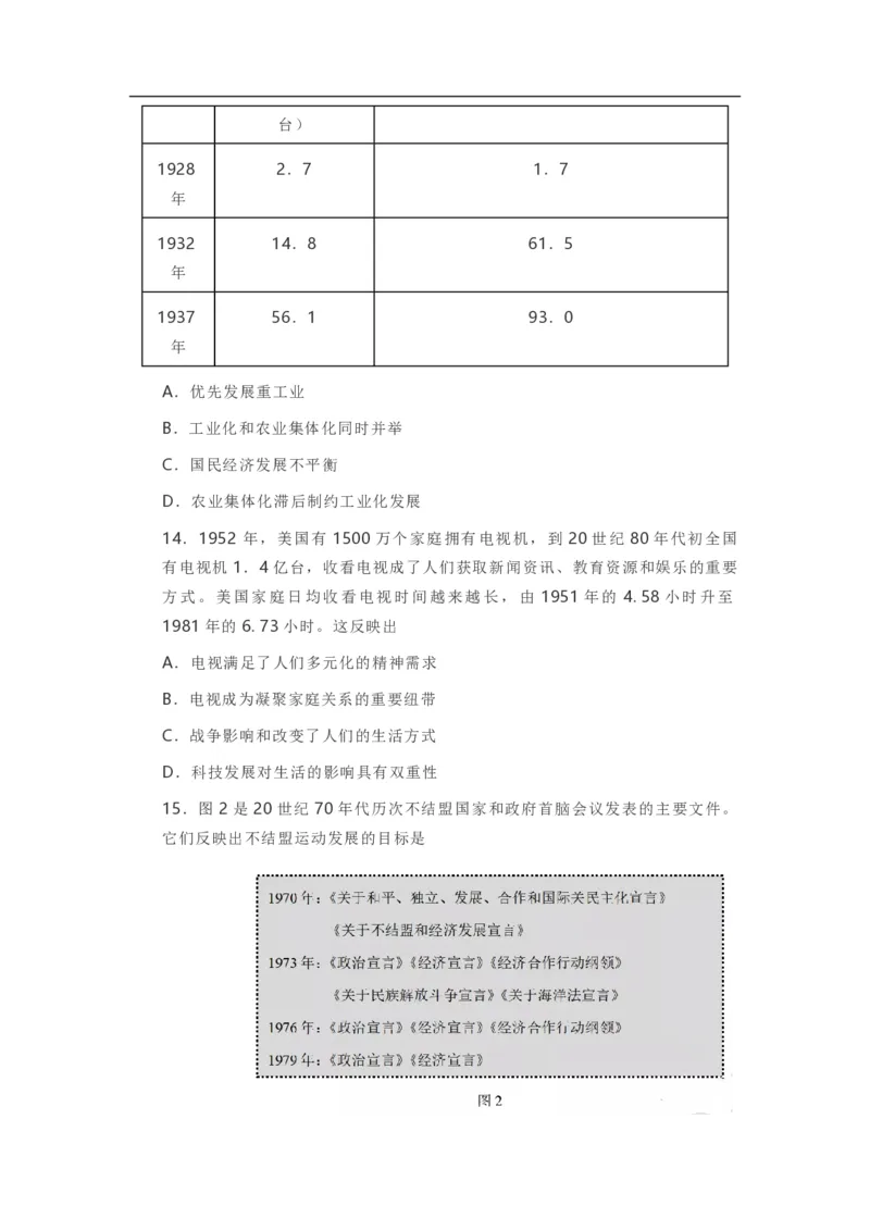 2021年高考真题历史（山东卷）（原卷版）_全国卷+地方卷_7.历史_1.历史高考真题试卷_2008-2020年_地方卷_山东高考历史07-21_山东高考历史_A4版_PDF版