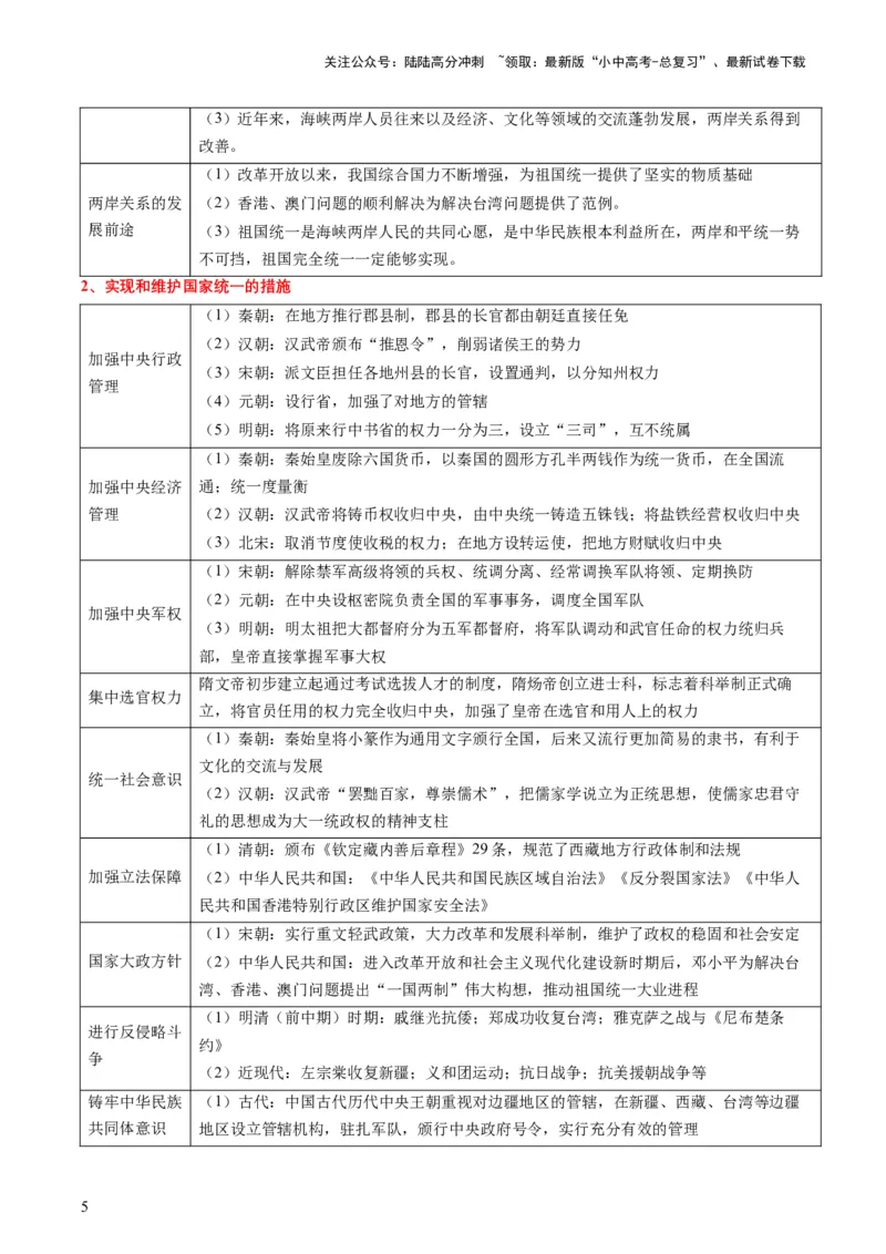 专题11热门考向：维护国家统一（查补能力&middot;提升练）（原卷版）_02中考总复习（2026版更新中）_06-历史-中考总复习_2024年中考复习资料_三轮复习_查补能力&middot;提升练