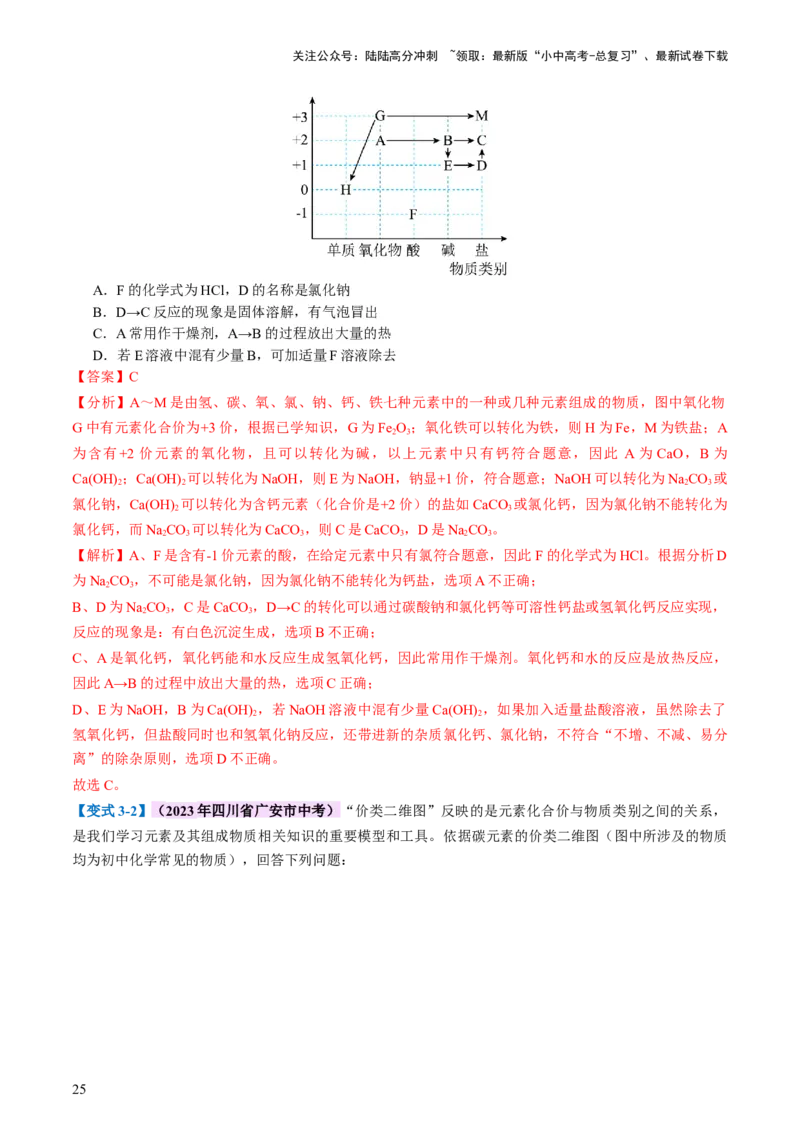 专题10化学式与化学用语（讲义）-2024年中考化学一轮复习讲练测（全国通用）（解析版）_02中考总复习（2026版更新中）_05-化学-中考总复习_2024年中考复习资料_一轮复习资料