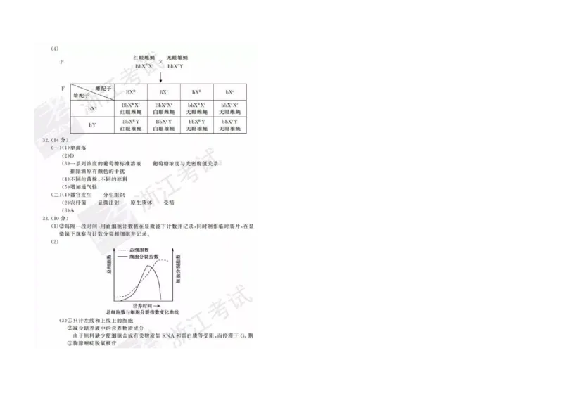 2017年浙江省高考生物11月（解析版）_全国卷+地方卷_6.生物_1.生物高考真题试卷_2008-2020年_地方卷_浙江高考生物08-21_A3word版