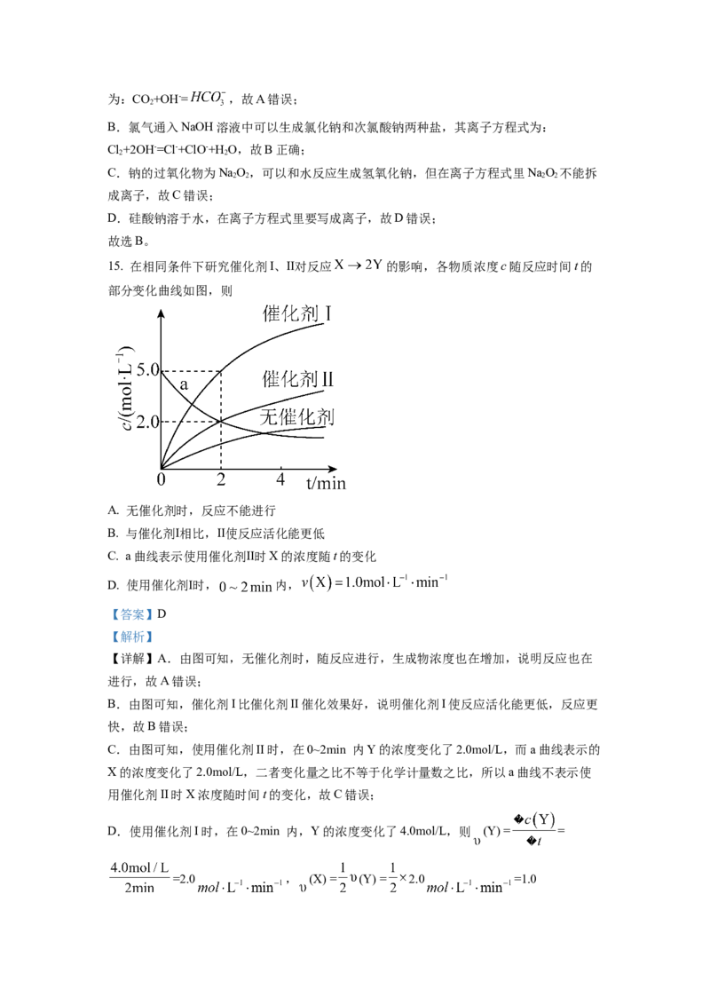 2022年广东省普通高中学业水平选择性考试化学试题（解析版）_全国卷+地方卷_5.化学_1.化学高考真题试卷_2022年高考-化学_2022年广东卷-化学