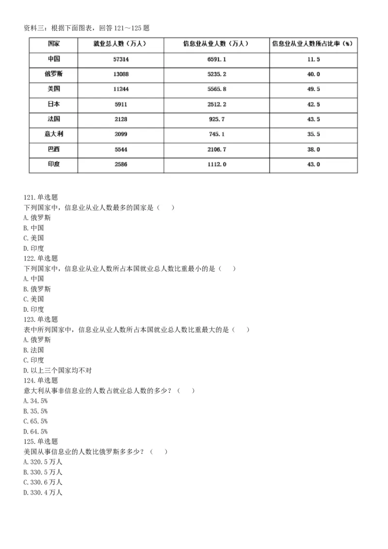 2017年7月河北省辛集市事业单位考试《职业能力测验》题（网友回忆版）_26事业职测+综合_闲鱼2026事业单位职测+综合_职测+综合真题合集ABCDE_A类-综合管理_河北