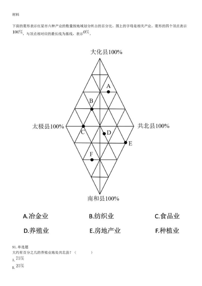 2016年辽宁省国家税务局系统公开招聘事业单位工作人员《职业能力倾向测验》试题（网友回忆版）_26事业职测+综合_闲鱼2026事业单位职测+综合_职测+综合真题合集ABCDE_B类-社会科学
