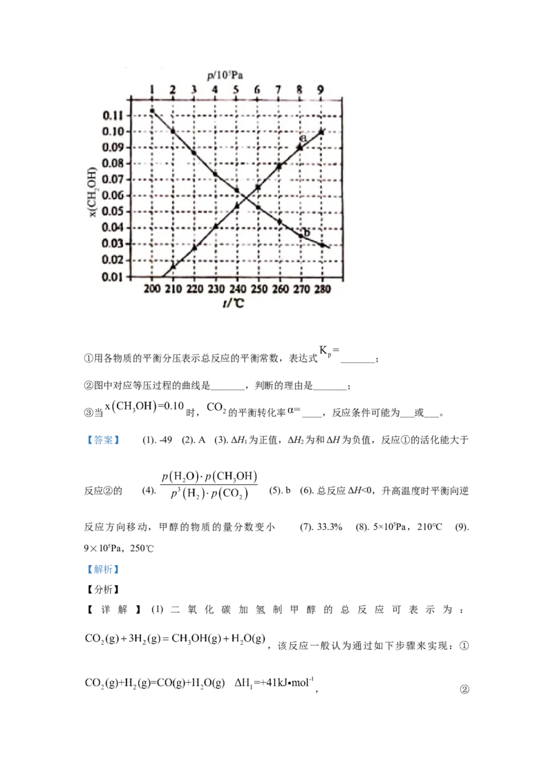2021年高考化学真题（全国甲卷）（解析版）_全国卷+地方卷_5.化学_1.化学高考真题试卷_2021年高考-化学_2021全国甲卷化学