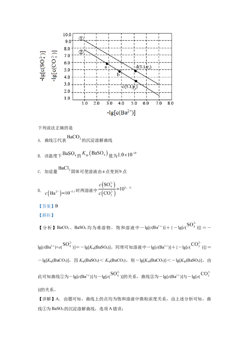 2021年高考化学真题（全国甲卷）（解析版）_全国卷+地方卷_5.化学_1.化学高考真题试卷_2021年高考-化学_2021全国甲卷化学