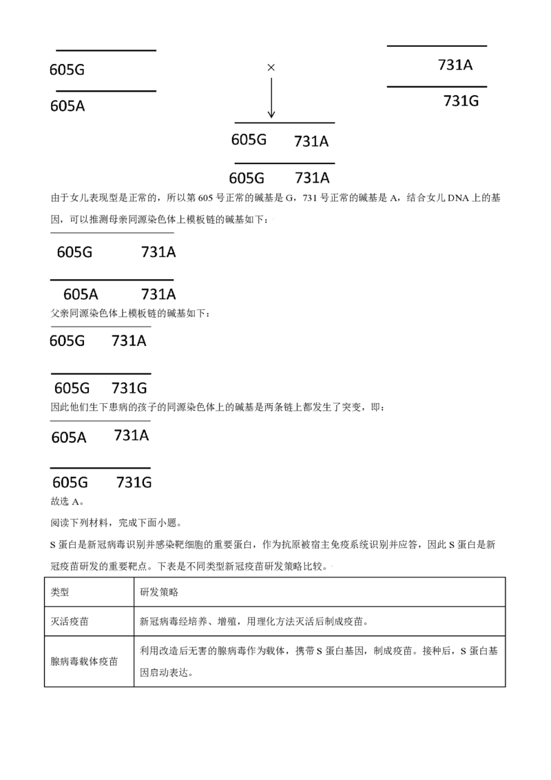 2021年天津市高考生物试卷解析版_全国卷+地方卷_6.生物_1.生物高考真题试卷_2008-2020年_地方卷_天津高考生物07-21_A4word版_天津生物PDF版（赠送）