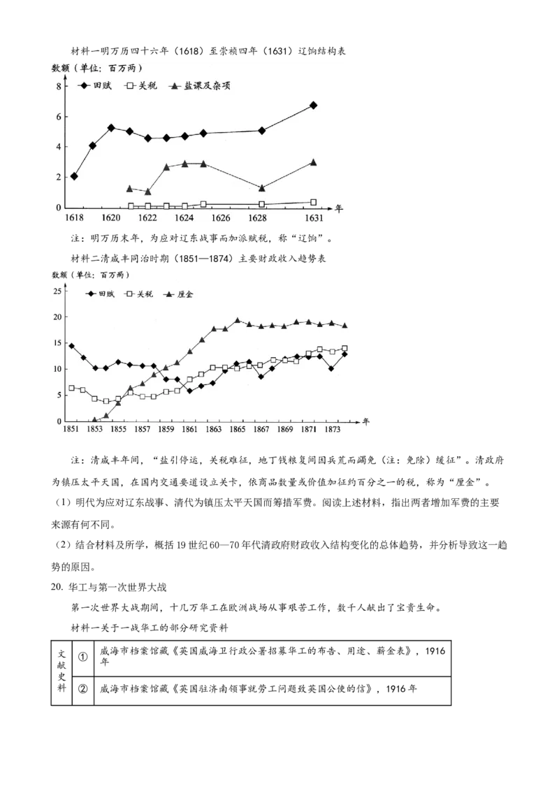 2022年高考北京卷历史真题（原卷版）_全国卷+地方卷_7.历史_1.历史高考真题试卷_2022年高考-历史_2022年北京卷-历史