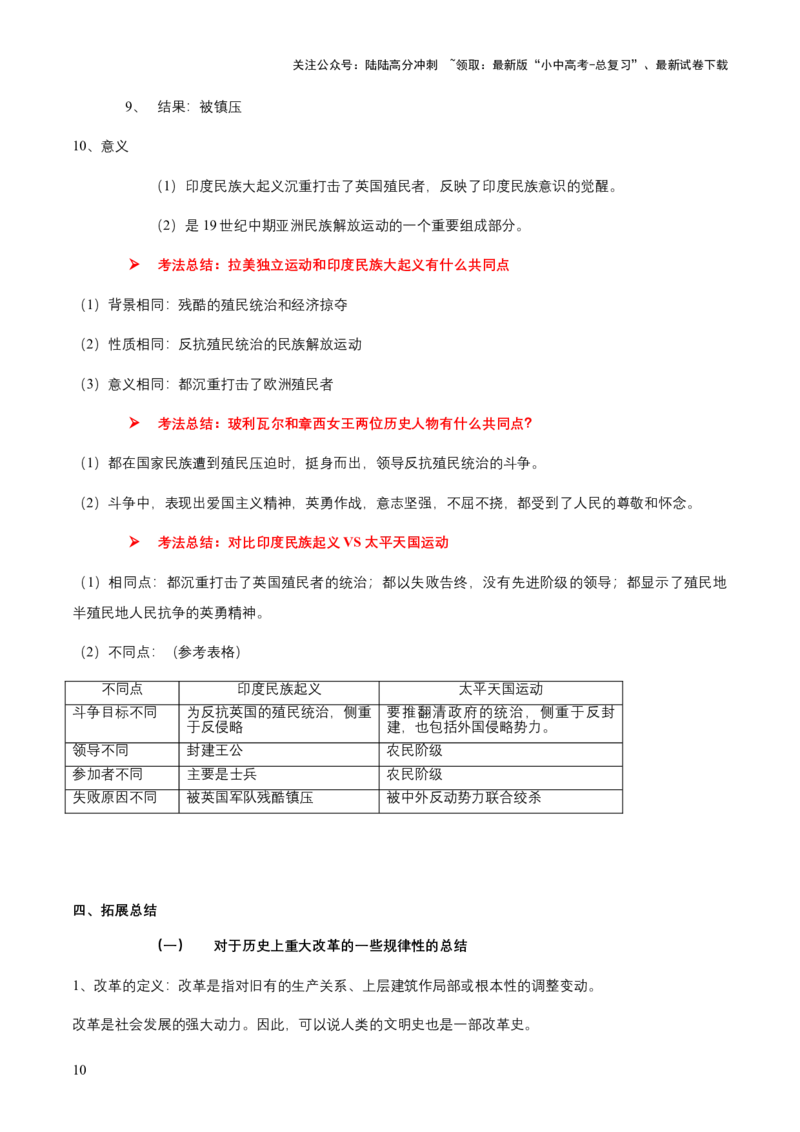 专题12世界近代史02-资本主义的扩展（word可编辑版）_02中考总复习（2026版更新中）_06-历史-中考总复习_2024年中考复习资料_一轮复习