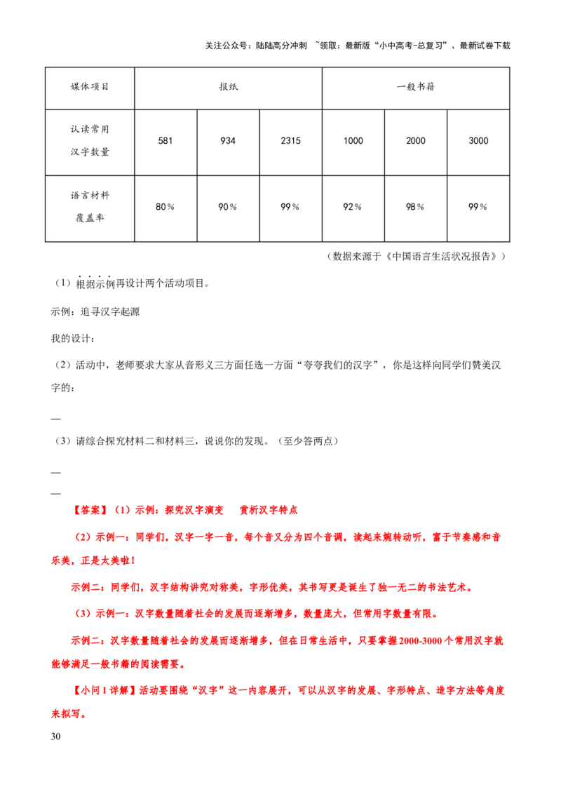 专题11口语交际、活动设计(解析版）_02中考总复习（2026版更新中）_01-语文-中考总复习_2025年中考资料_备战2025年中考语文一轮复习考点突破（全国通用）