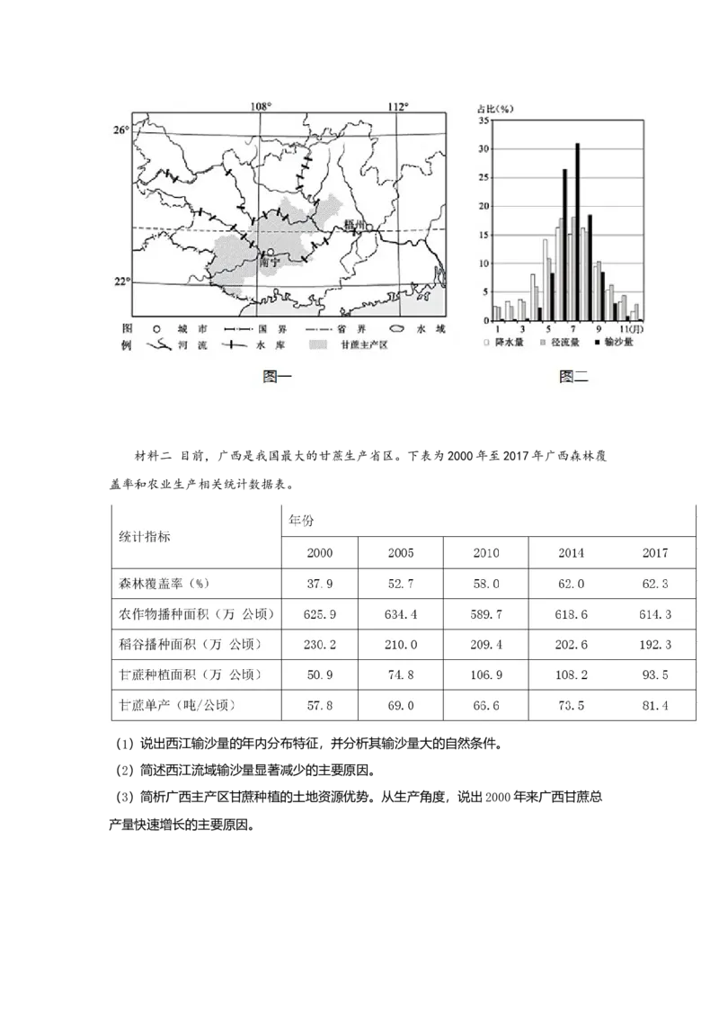 2020年浙江省高考地理7月（解析版）_全国卷+地方卷_8.地理_1.地理高考真题试卷_2008-2020年_地方卷_浙江高考地理08-21_A4word版