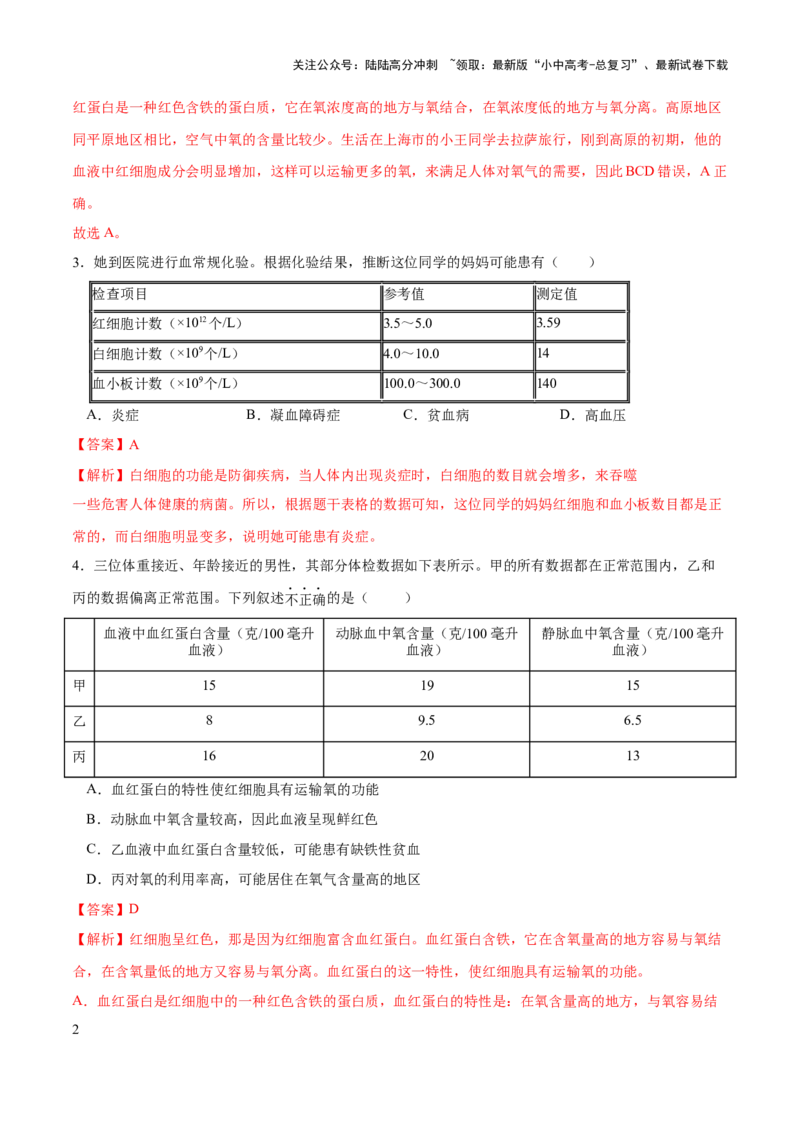专题12人体内物质的运输（练习）（解析版）_02中考总复习（2026版更新中）_08-生物-中考总复习_2024年中考复习资料_一轮复习_❤2024年中考生物一轮复习讲练测（全国通用）_练习