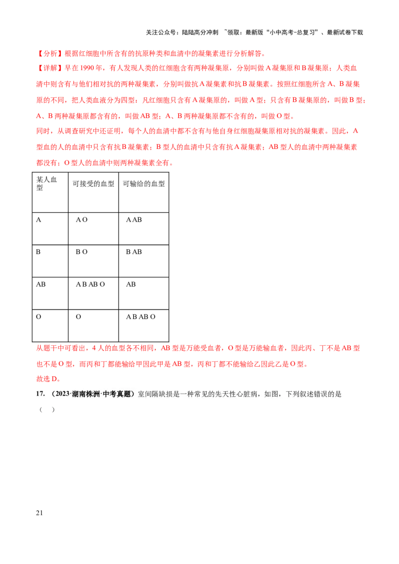 专题12人体内物质的运输（练习）（解析版）_02中考总复习（2026版更新中）_08-生物-中考总复习_2024年中考复习资料_一轮复习_❤2024年中考生物一轮复习讲练测（全国通用）_练习