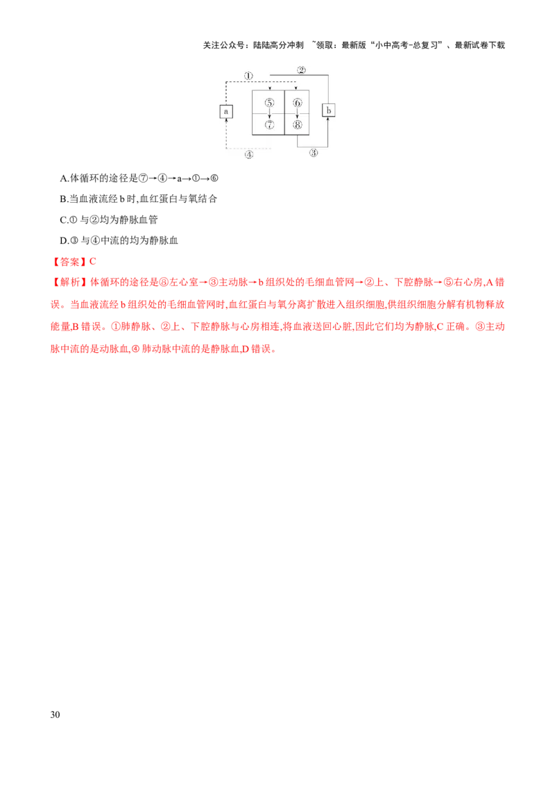 专题12人体内物质的运输（练习）（解析版）_02中考总复习（2026版更新中）_08-生物-中考总复习_2024年中考复习资料_一轮复习_❤2024年中考生物一轮复习讲练测（全国通用）_练习