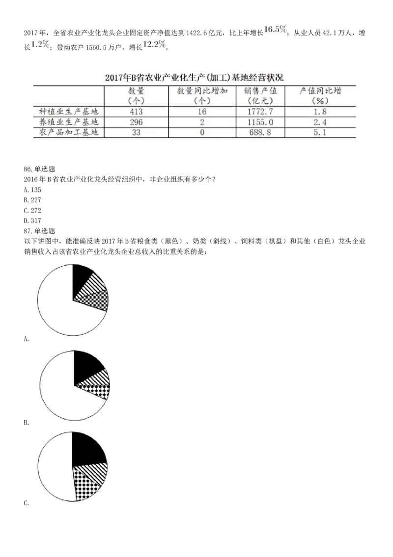 2018年10月下半年浙江省事业单位统考《职业能力测验》题（网友回忆版）_26事业职测+综合_闲鱼2026事业单位职测+综合_职测+综合真题合集ABCDE_B类-社会科学_浙江