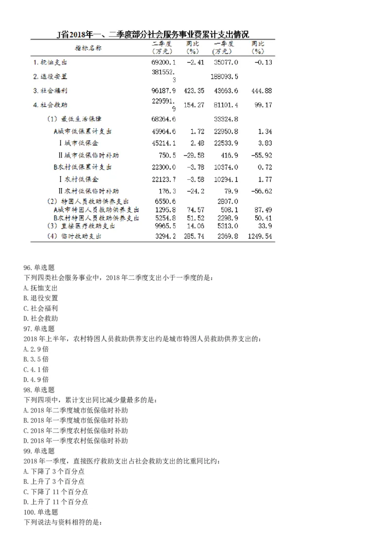 2018年10月下半年浙江省事业单位统考《职业能力测验》题（网友回忆版）_26事业职测+综合_闲鱼2026事业单位职测+综合_职测+综合真题合集ABCDE_B类-社会科学_浙江