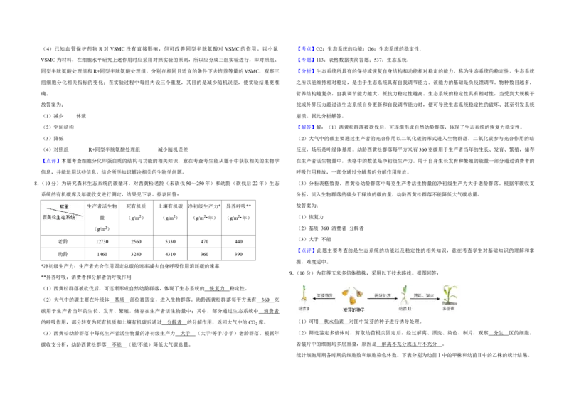 2018年天津市高考生物试卷解析版_全国卷+地方卷_6.生物_1.生物高考真题试卷_2008-2020年_地方卷_天津高考生物07-21_A3word版_PDF版（赠送）