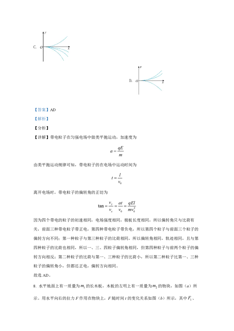 2021年全国统一高考物理试卷（新课标Ⅰ）（解析版）_全国卷+地方卷_4.物理_1.物理高考真题试卷_2008-2020年_全国卷物理_全国统一高考物理（新课标ⅰ）08-21_A4word版_PDF版（赠送）