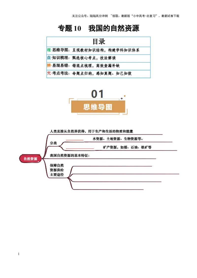 专题10我国的自然资源-2025年中考地理知识点梳理（挖空版）_02中考总复习（2026版更新中）_09-地理-中考总复习_2025中考地理复习资料_2025年中考地理知识点_挖空版+背诵版