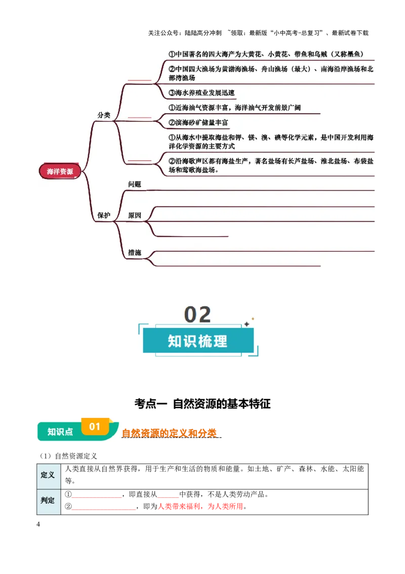 专题10我国的自然资源-2025年中考地理知识点梳理（挖空版）_02中考总复习（2026版更新中）_09-地理-中考总复习_2025中考地理复习资料_2025年中考地理知识点_挖空版+背诵版