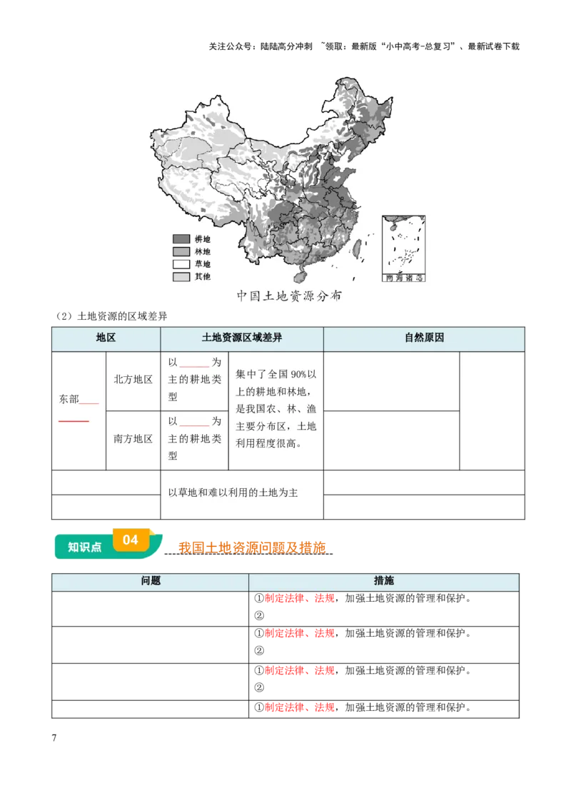 专题10我国的自然资源-2025年中考地理知识点梳理（挖空版）_02中考总复习（2026版更新中）_09-地理-中考总复习_2025中考地理复习资料_2025年中考地理知识点_挖空版+背诵版