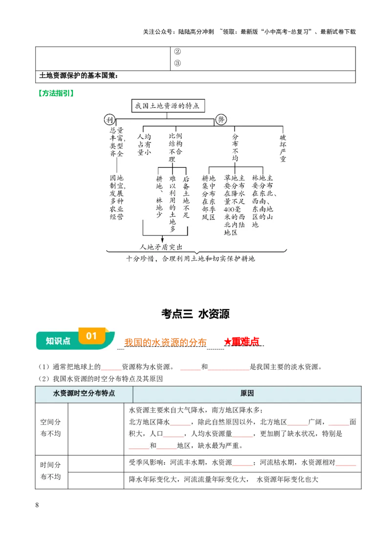 专题10我国的自然资源-2025年中考地理知识点梳理（挖空版）_02中考总复习（2026版更新中）_09-地理-中考总复习_2025中考地理复习资料_2025年中考地理知识点_挖空版+背诵版