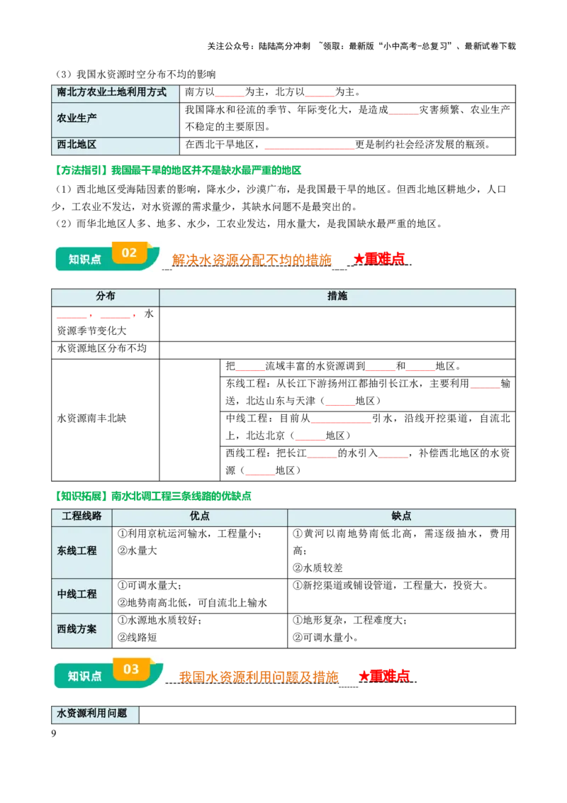专题10我国的自然资源-2025年中考地理知识点梳理（挖空版）_02中考总复习（2026版更新中）_09-地理-中考总复习_2025中考地理复习资料_2025年中考地理知识点_挖空版+背诵版
