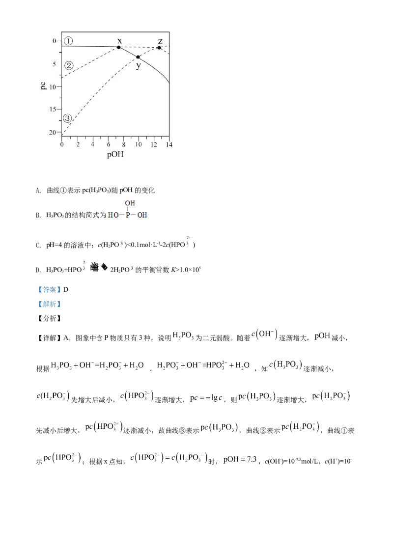 2021年湖北省普通高中学业水平选择性考试化学试题（解析版）_全国卷+地方卷_5.化学_1.化学高考真题试卷_2021年高考-化学_2021年新高考湖北化学