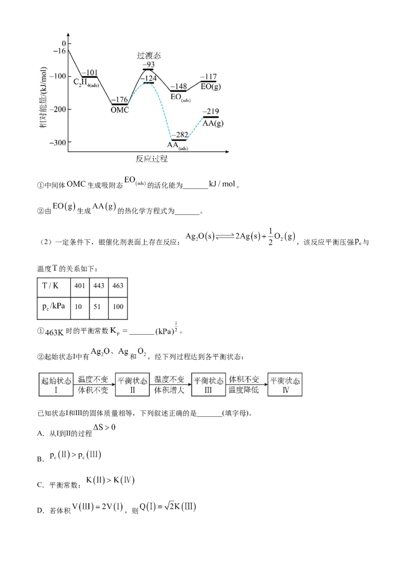2023年高考化学真题（重庆自主命题）（原卷版）_全国卷+地方卷_5.化学_1.化学高考真题试卷_2023年高考-化学_2023年重庆自主命题