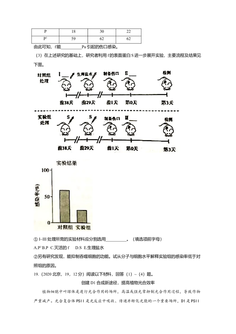 2020年北京市高考生物试卷（原卷版）_全国卷+地方卷_6.生物_1.生物高考真题试卷_2008-2020年_地方卷_北京高考生物08-21_A4word版
