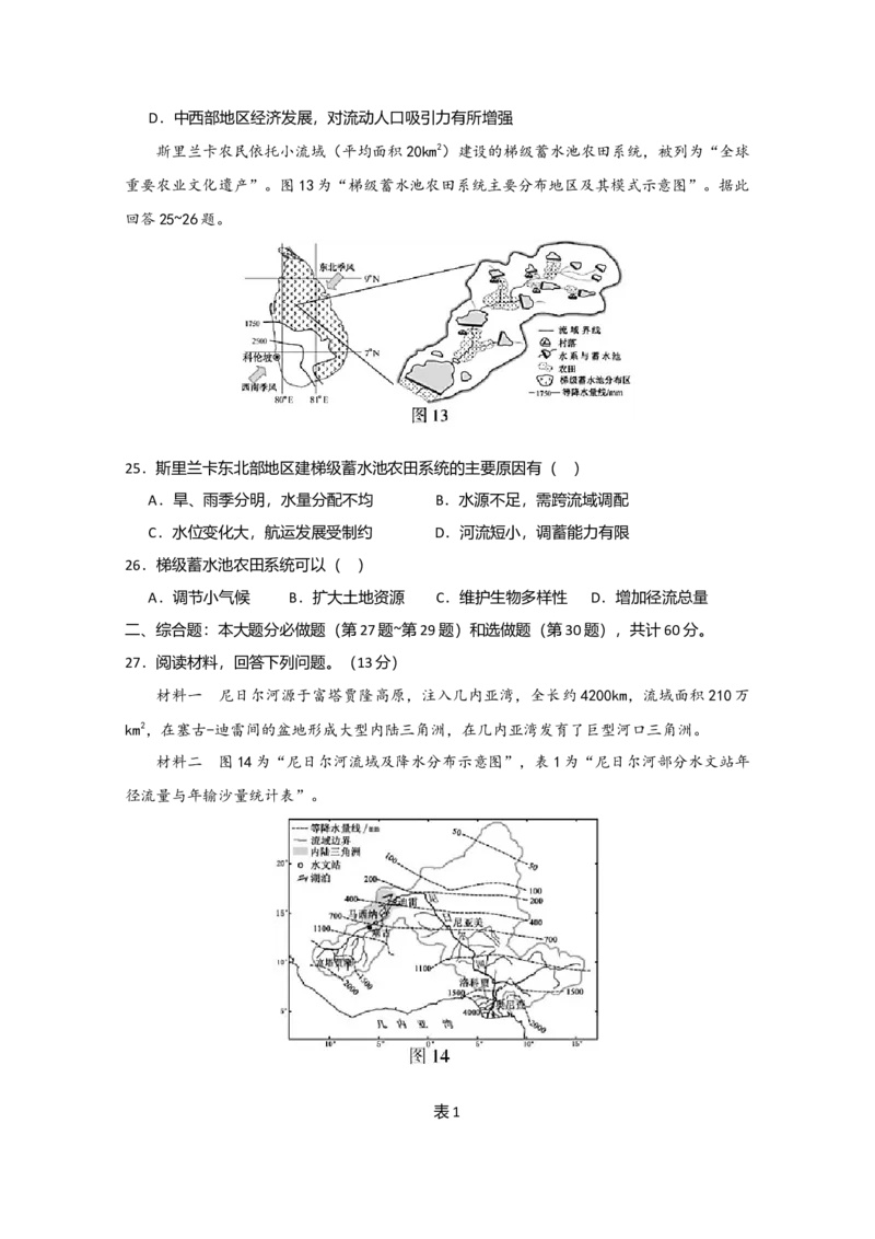 2020年江苏省高考地理试卷_全国卷+地方卷_8.地理_1.地理高考真题试卷_2008-2020年_地方卷_江苏高考地理08-21_A4word版