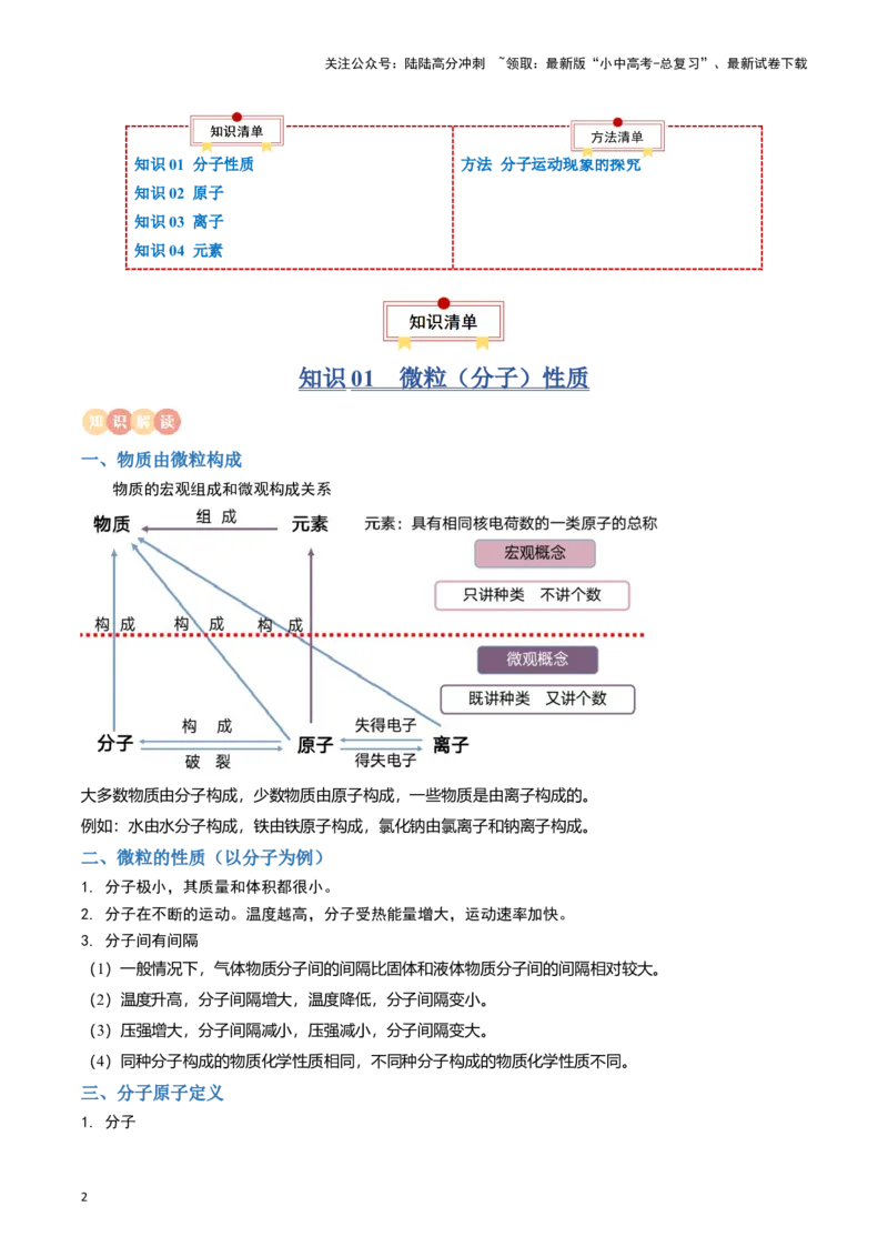 专题09物质构成的奥秘（解析版）_02中考总复习（2026版更新中）_05-化学-中考总复习_2024年中考复习资料_一轮复习资料_完口袋书2024年中考化学一轮复习知识清单