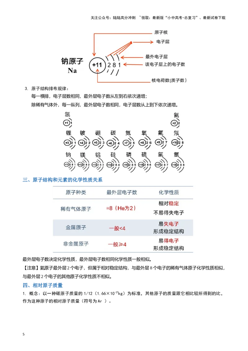 专题09物质构成的奥秘（解析版）_02中考总复习（2026版更新中）_05-化学-中考总复习_2024年中考复习资料_一轮复习资料_完口袋书2024年中考化学一轮复习知识清单