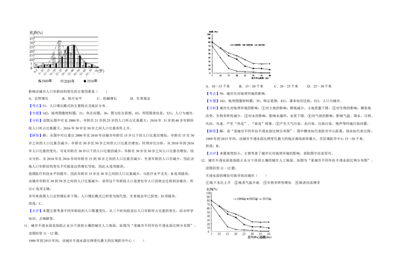 2019年江苏省高考地理试卷解析版_全国卷+地方卷_8.地理_1.地理高考真题试卷_2008-2020年_地方卷_江苏高考地理08-21_A3word版