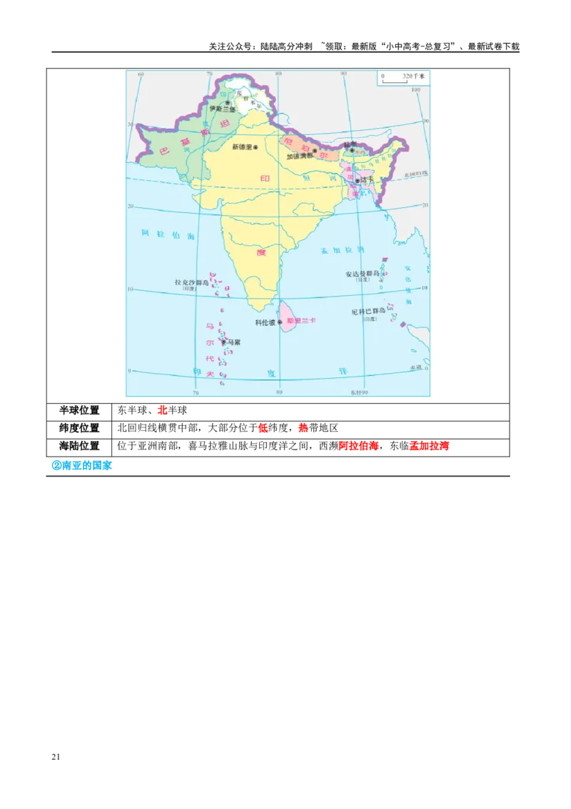 专题10东南亚和南亚（讲义）（解析版）_02中考总复习（2026版更新中）_09-地理-中考总复习_2024年中考复习资料_一轮复习_❤2024年中考地理一轮复习讲练测（全国通用）_配套讲义