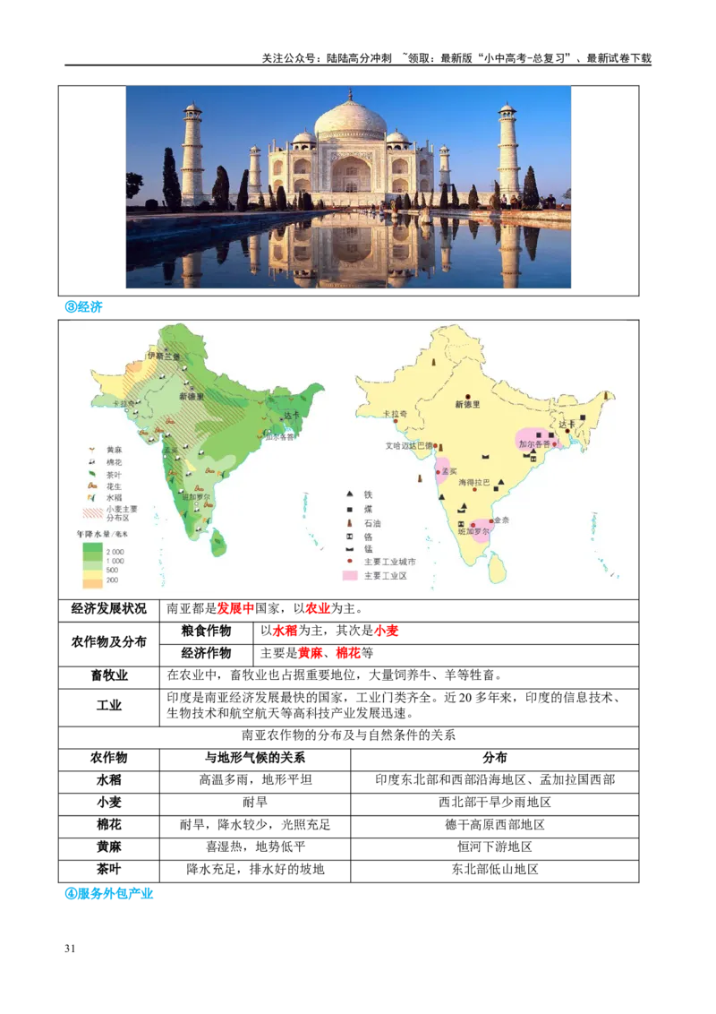 专题10东南亚和南亚（讲义）（解析版）_02中考总复习（2026版更新中）_09-地理-中考总复习_2024年中考复习资料_一轮复习_❤2024年中考地理一轮复习讲练测（全国通用）_配套讲义
