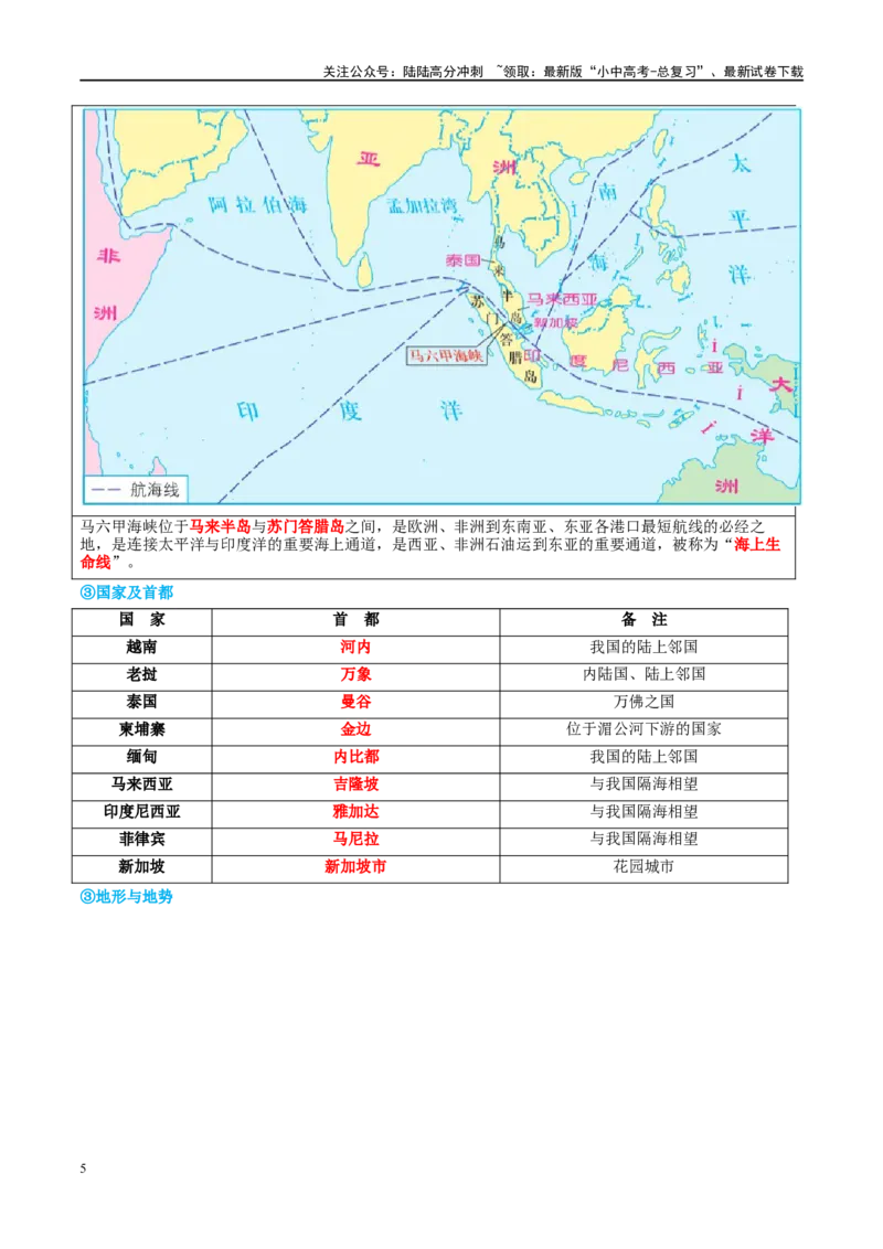 专题10东南亚和南亚（讲义）（解析版）_02中考总复习（2026版更新中）_09-地理-中考总复习_2024年中考复习资料_一轮复习_❤2024年中考地理一轮复习讲练测（全国通用）_配套讲义