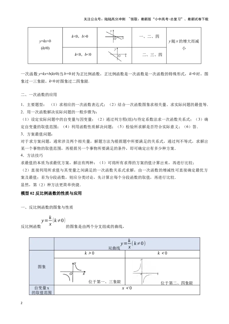 专题10函数的综合应用题型总结（原卷版）_02中考总复习（2026版更新中）_02-数学-中考总复习_2024年中考复习资料_二轮复习资料_完2024年中考数学解题技巧模板