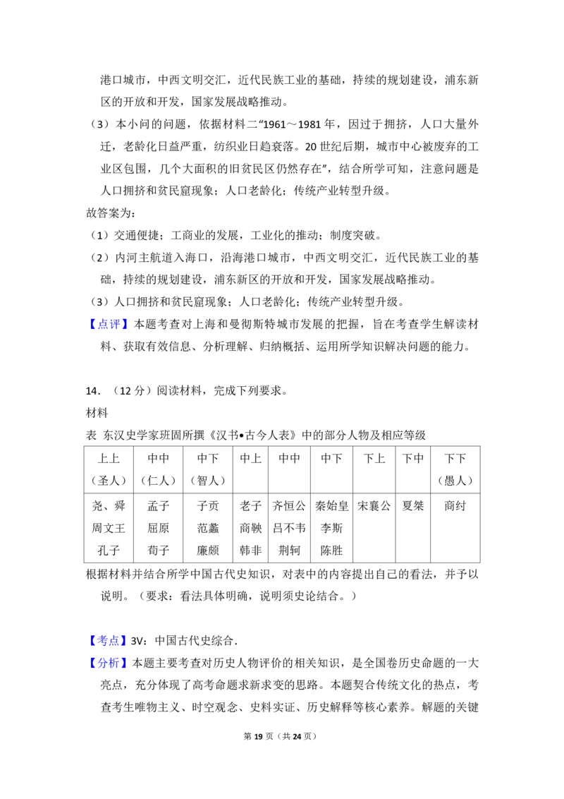2018年全国统一高考历史试卷（新课标Ⅲ）（解析版）_全国卷+地方卷_7.历史_1.历史高考真题试卷_2008-2020年_全国卷_全国统一高考历史（新课标ⅲ）16-21_A4word版_PDF版赠送）