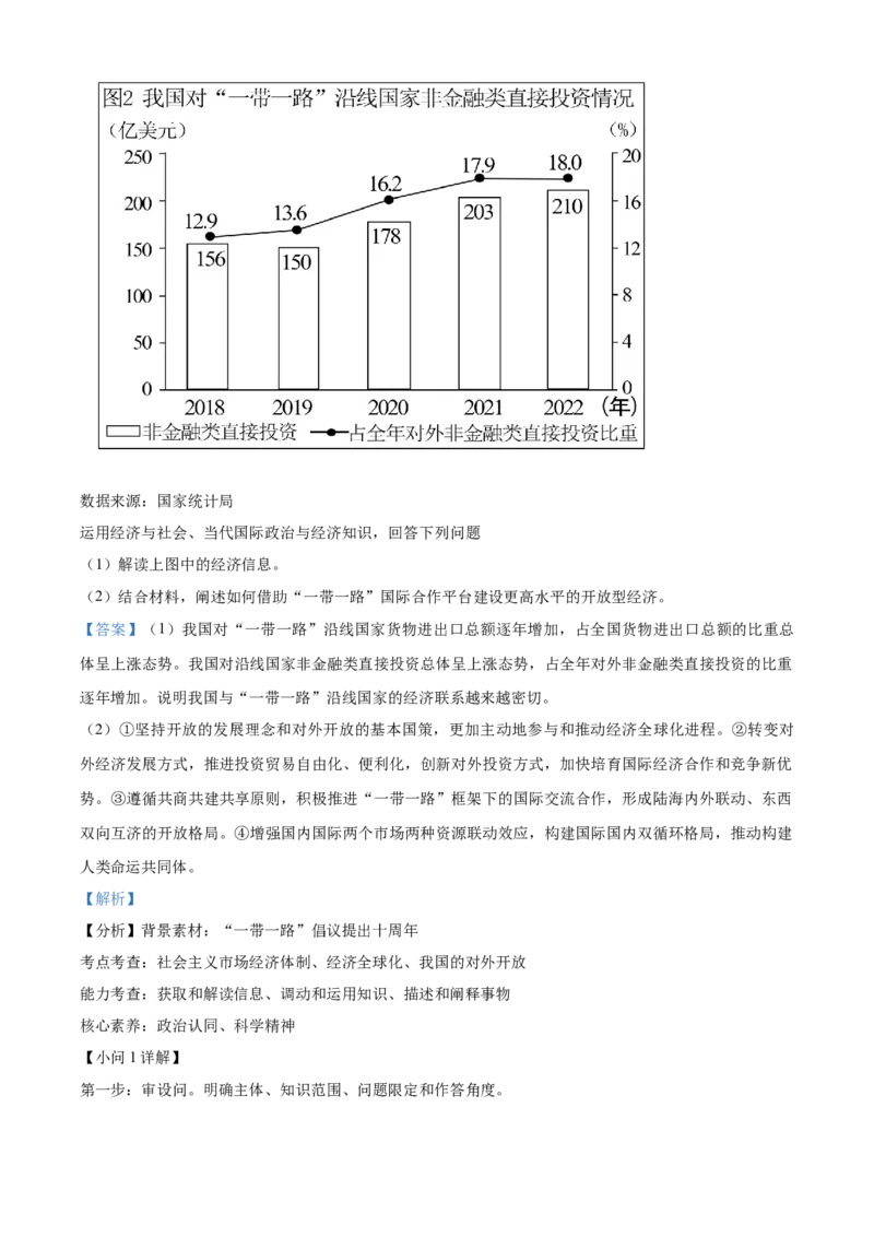 2023年高考政治真题（河北自主命题）（解析版）_全国卷+地方卷_9.政治_1.政治高考真题试卷_2023年高考-政治_2023年河北自主命题